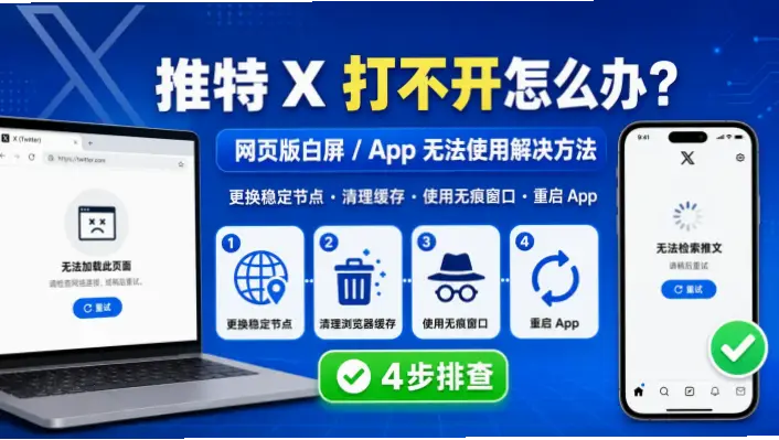 推特加速器免费版vpn解决加载失败问题